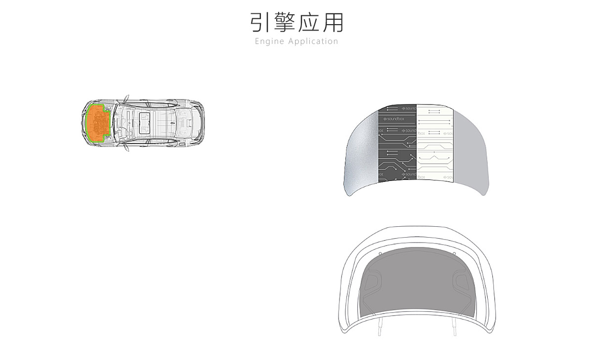 汽車(chē)引擎降噪隔音
