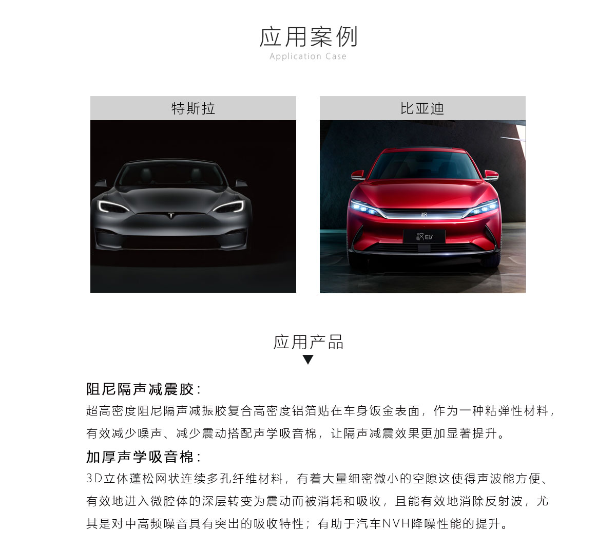 汽車(chē)降噪隔音材料應(yīng)用案例
