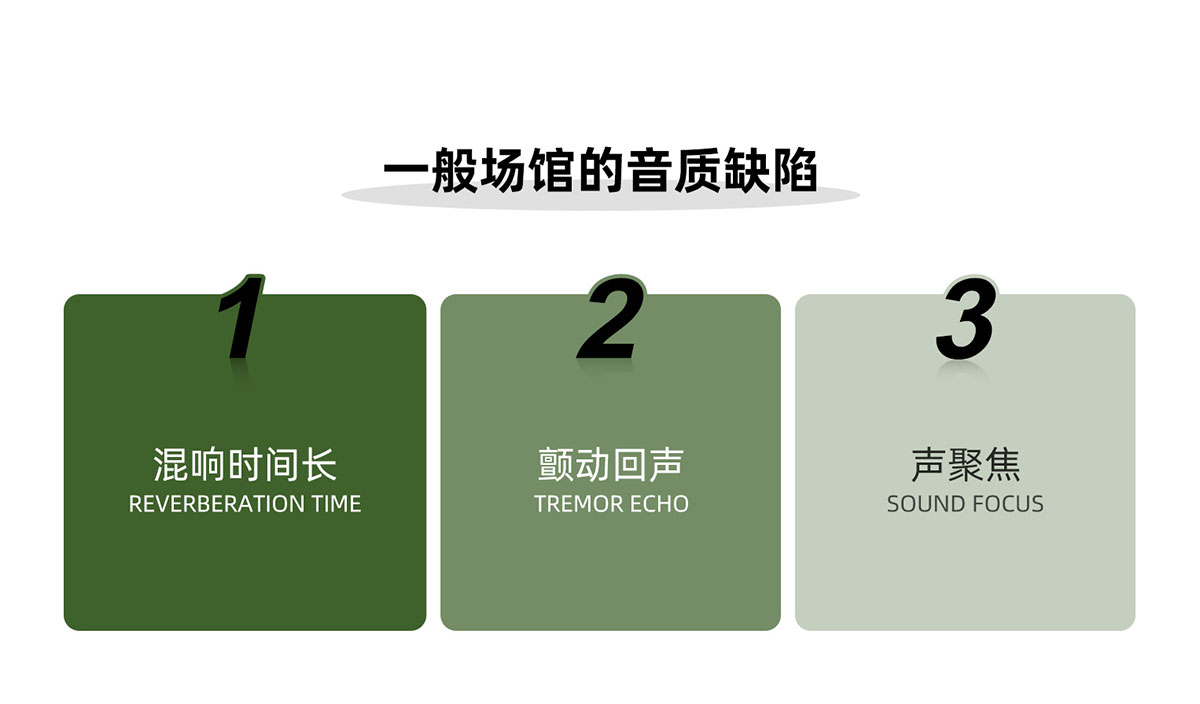 文體場(chǎng)館音質(zhì)缺陷