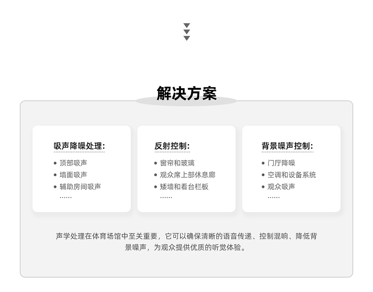 億派文體場(chǎng)館隔音方案