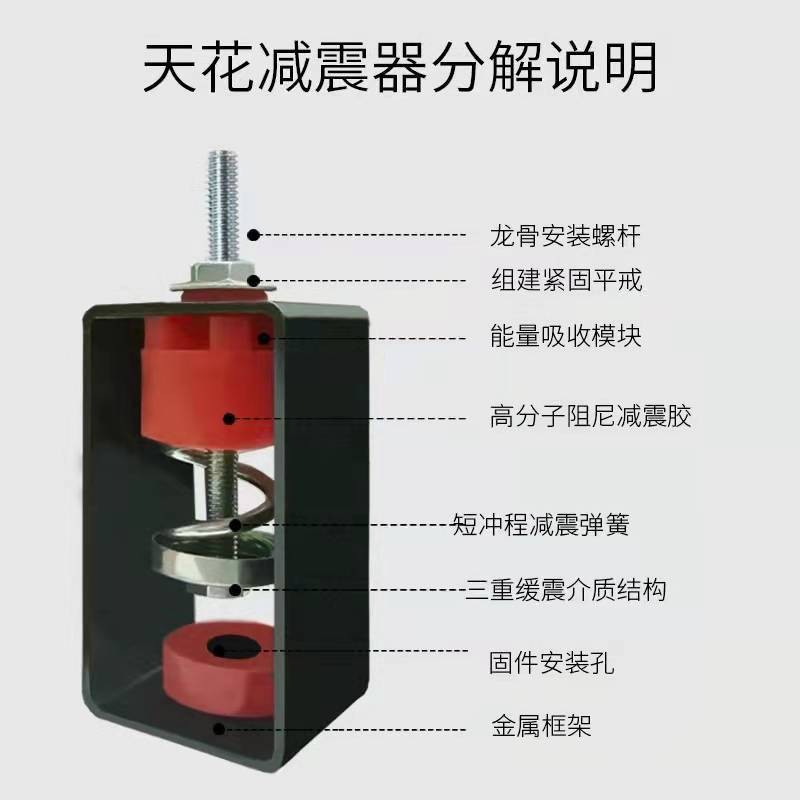 墻體減震器產(chǎn)品展示