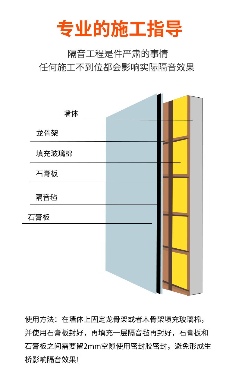 墻體結(jié)構(gòu)設(shè)計(jì)