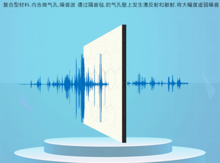 隔音材料可以用水泥封住嗎？考慮這些因素，了解最佳施工方法！