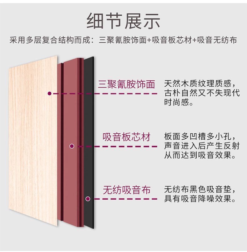 槽木吸音板細節(jié)展示