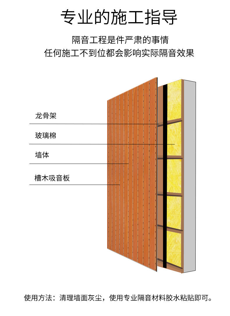 安裝指導