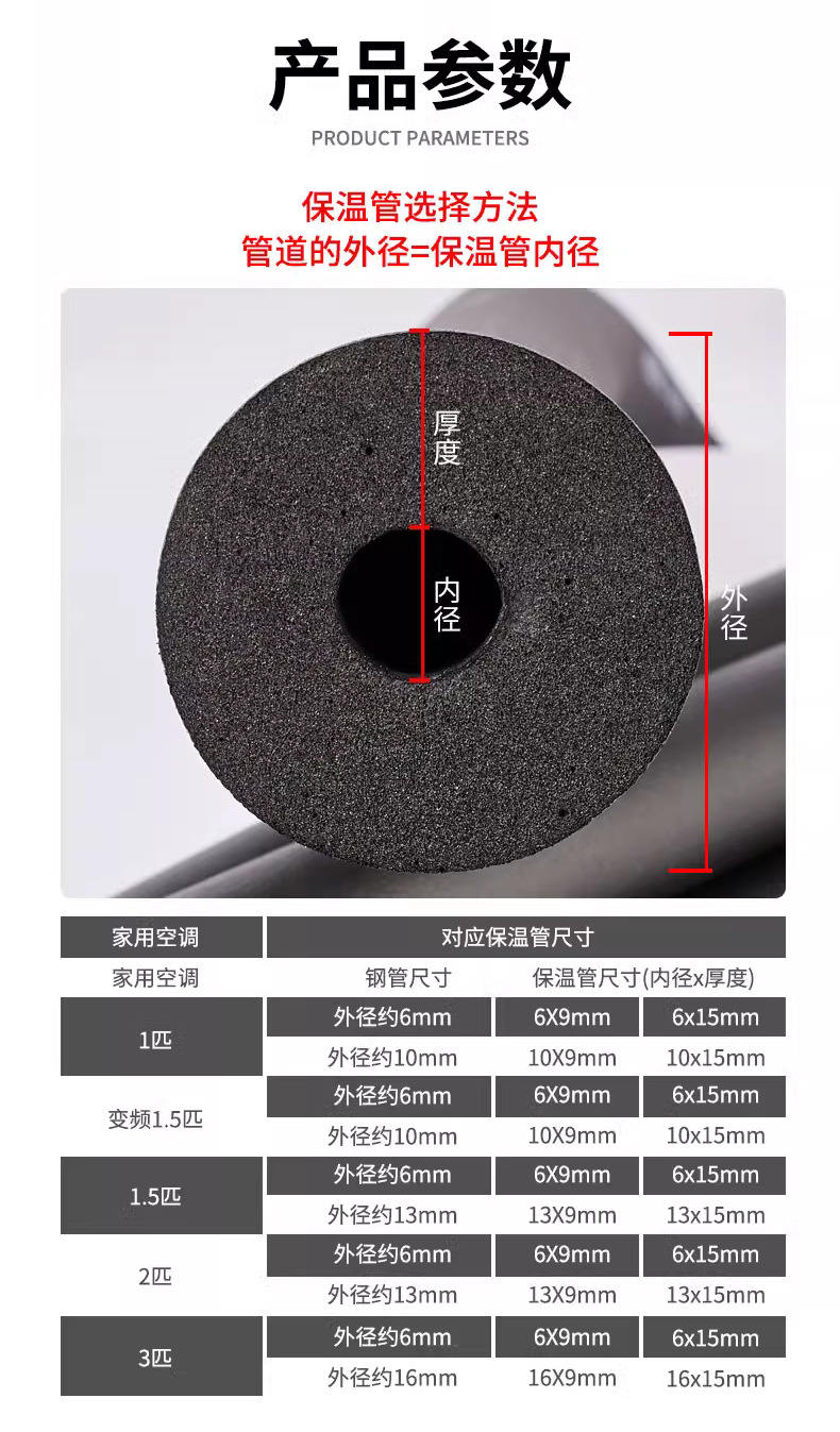 高密管道保溫棉產品參數(shù)