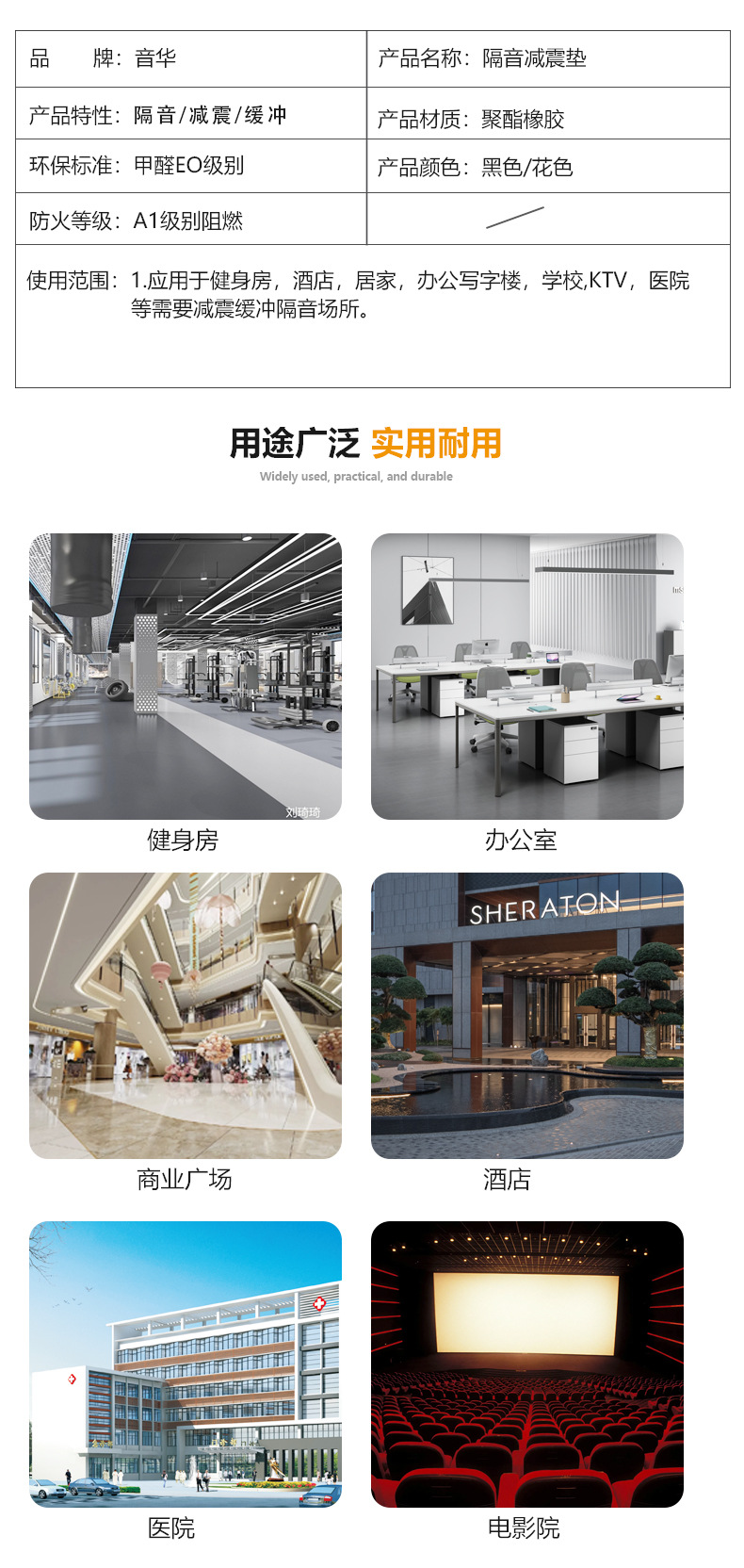 健身房隔音減震墊應用范圍