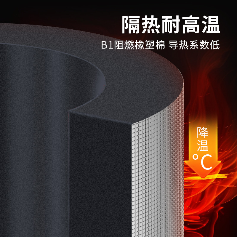 防火保溫材料有哪些？各種防火保溫材料的特點是什么？