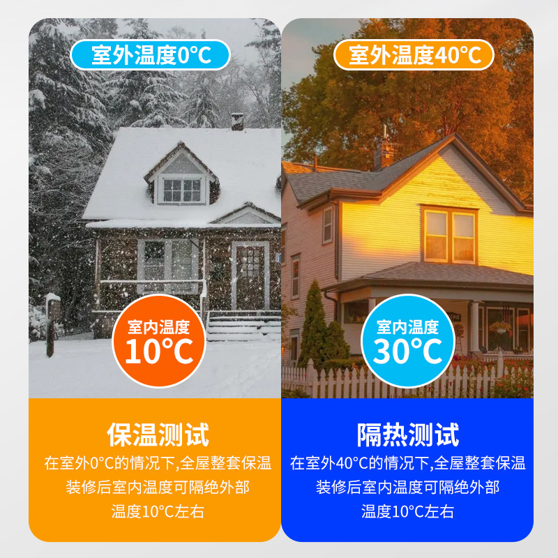 巖棉板隔音效果究竟如何？