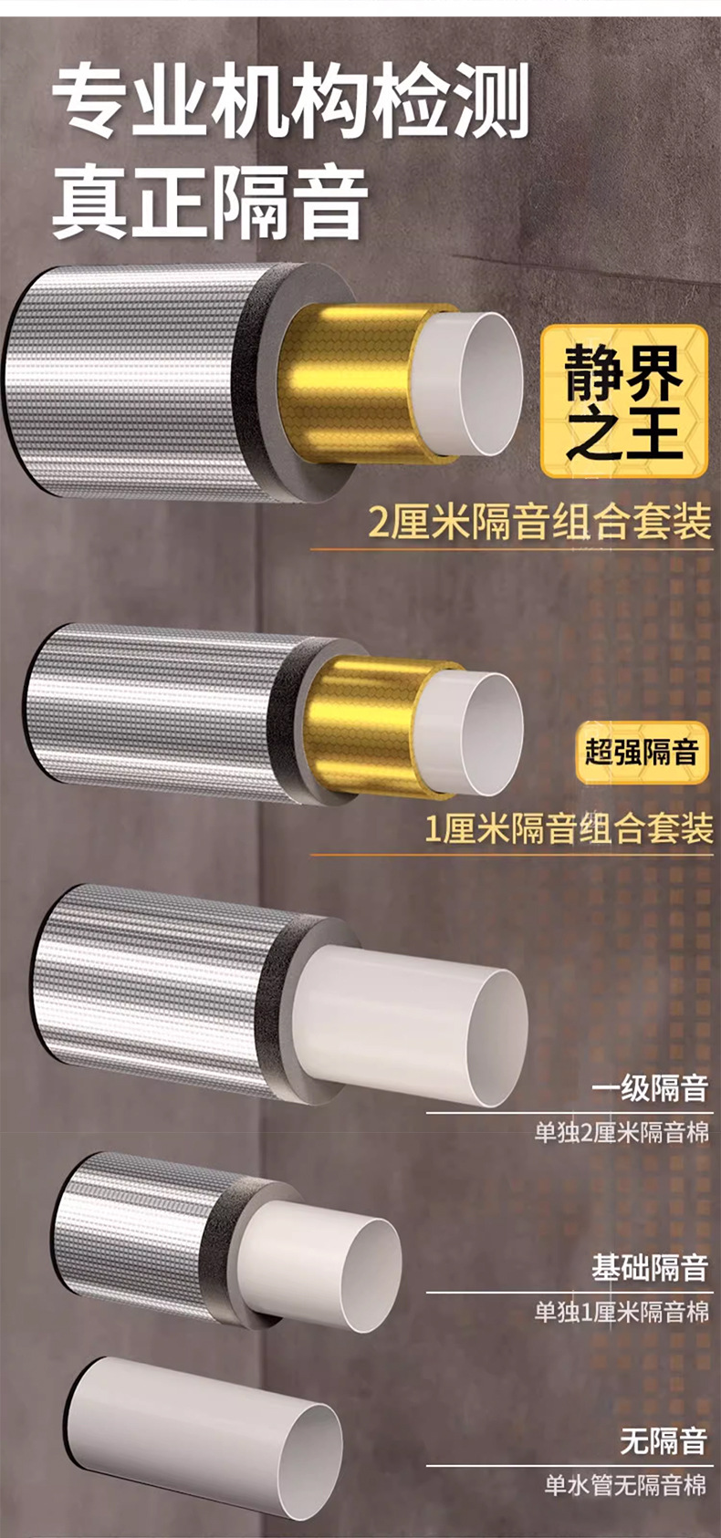 管道隔音棉阻尼片檢測報告