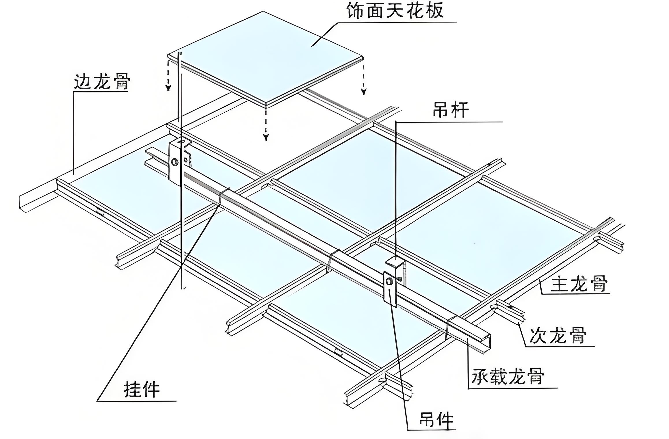 樓上噪音真的無解嗎?