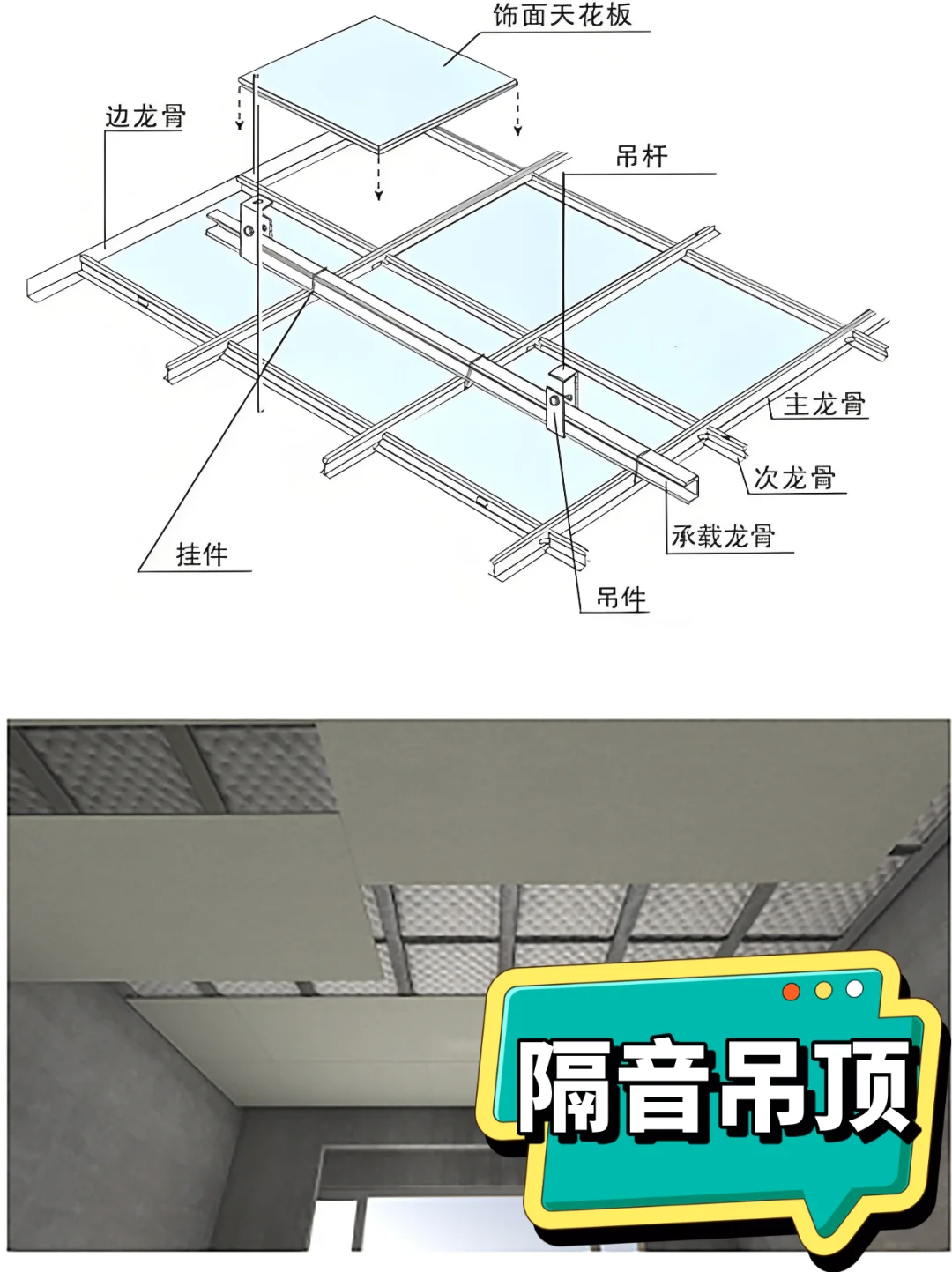 億派隔音方案