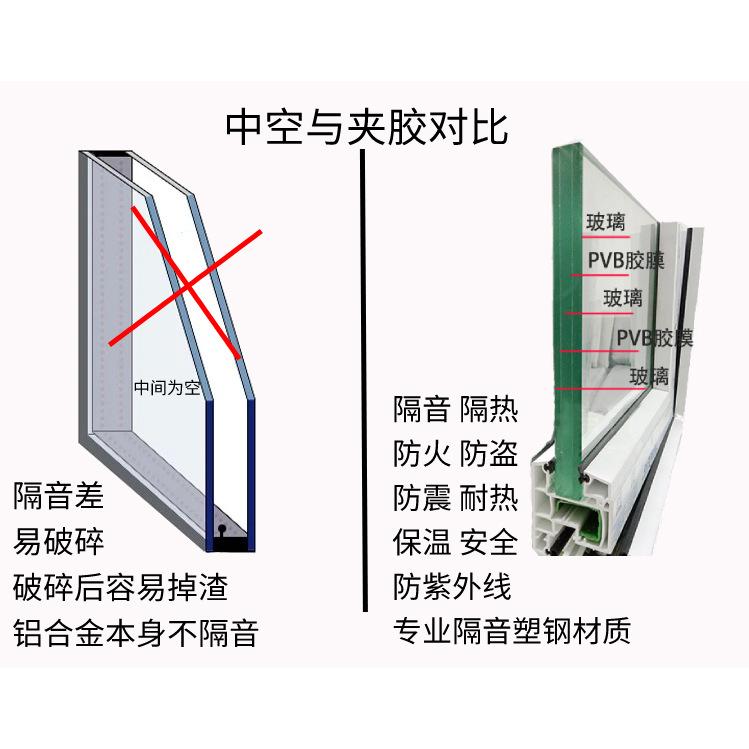裝修必看！6 處隔音要點，遠離噪音折磨