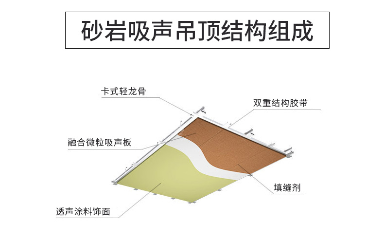 砂巖吸音板吊頂組成
