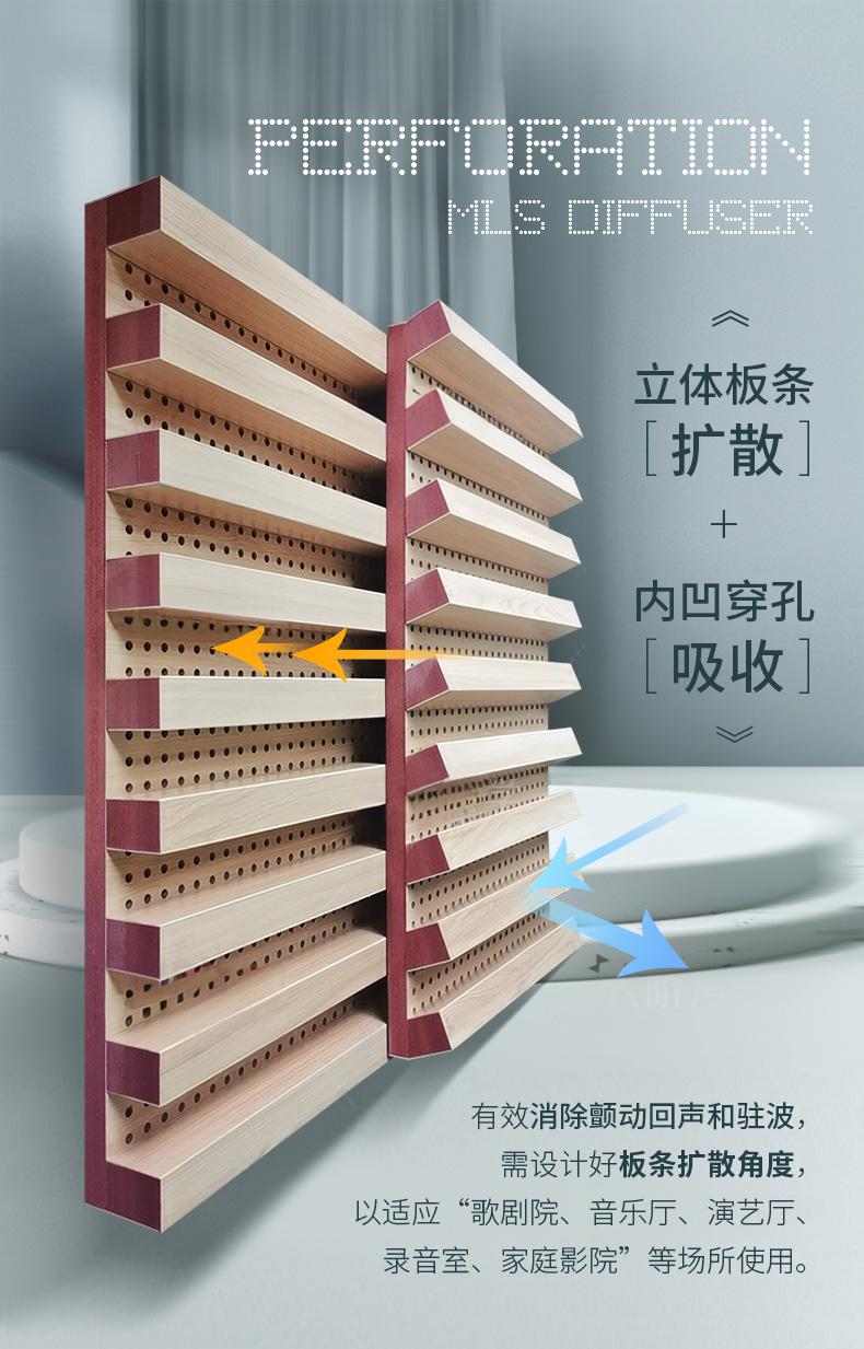 擴散體穿孔吸音板特性