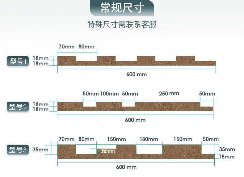 擴散體穿孔吸音板尺寸