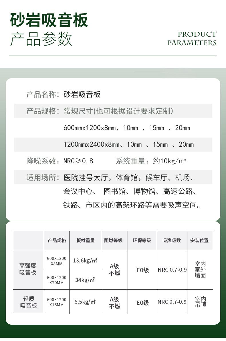 砂巖玻璃棉吸音板產(chǎn)品規(guī)格