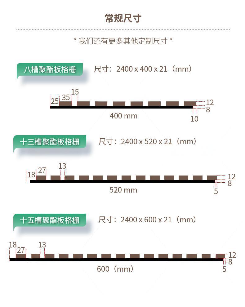 聚酯板格柵尺寸